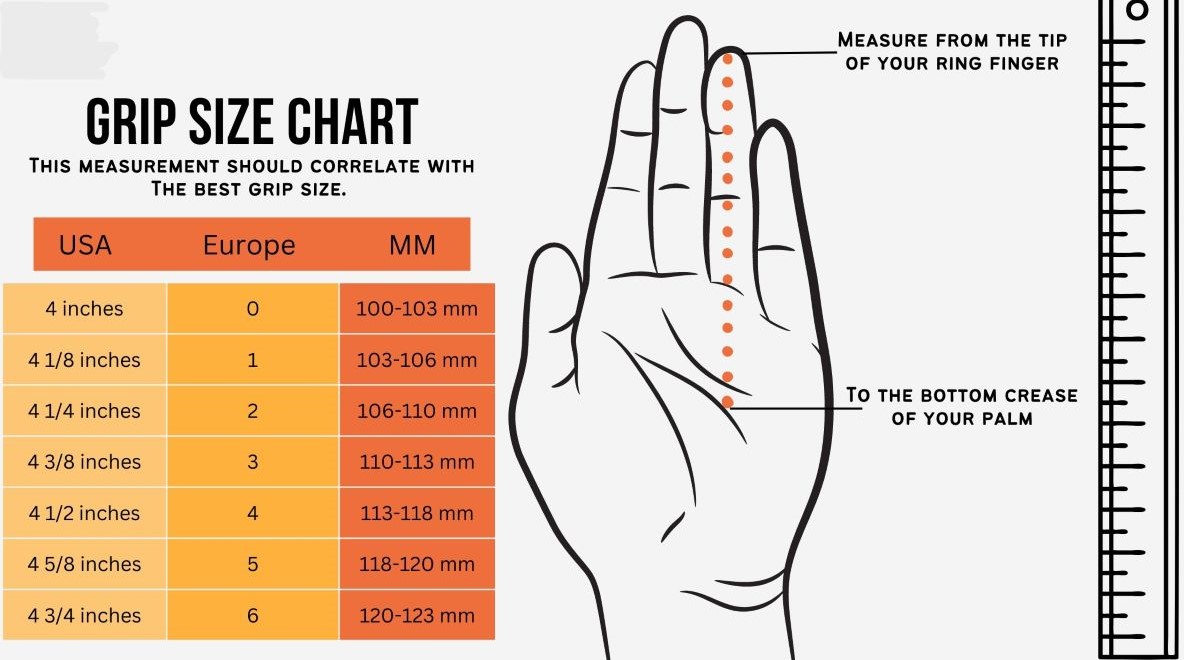 gripsize2